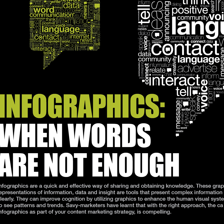 infographic about infographics