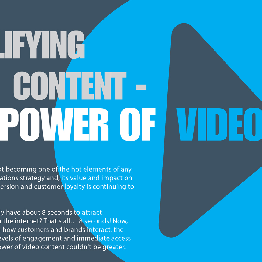 content marketing the power of video content