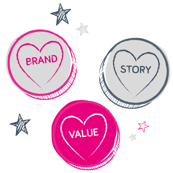 b2b branding agency love heart graphic