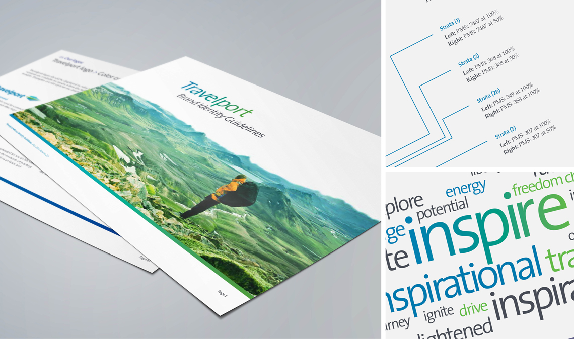 B2B branding work example 3